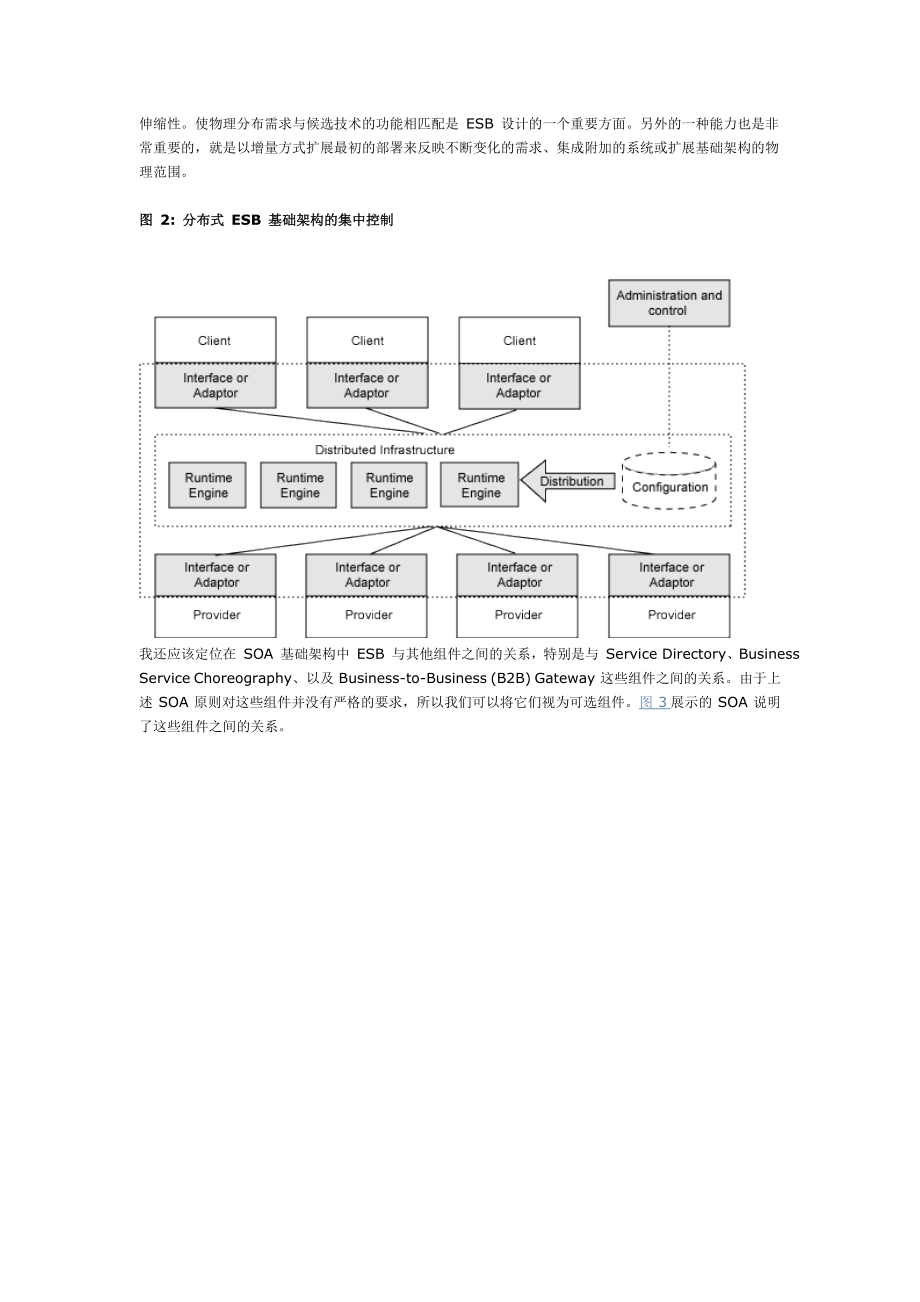 理解面向服务的体系结构中企业服务总线场景和解决方案.doc_第3页