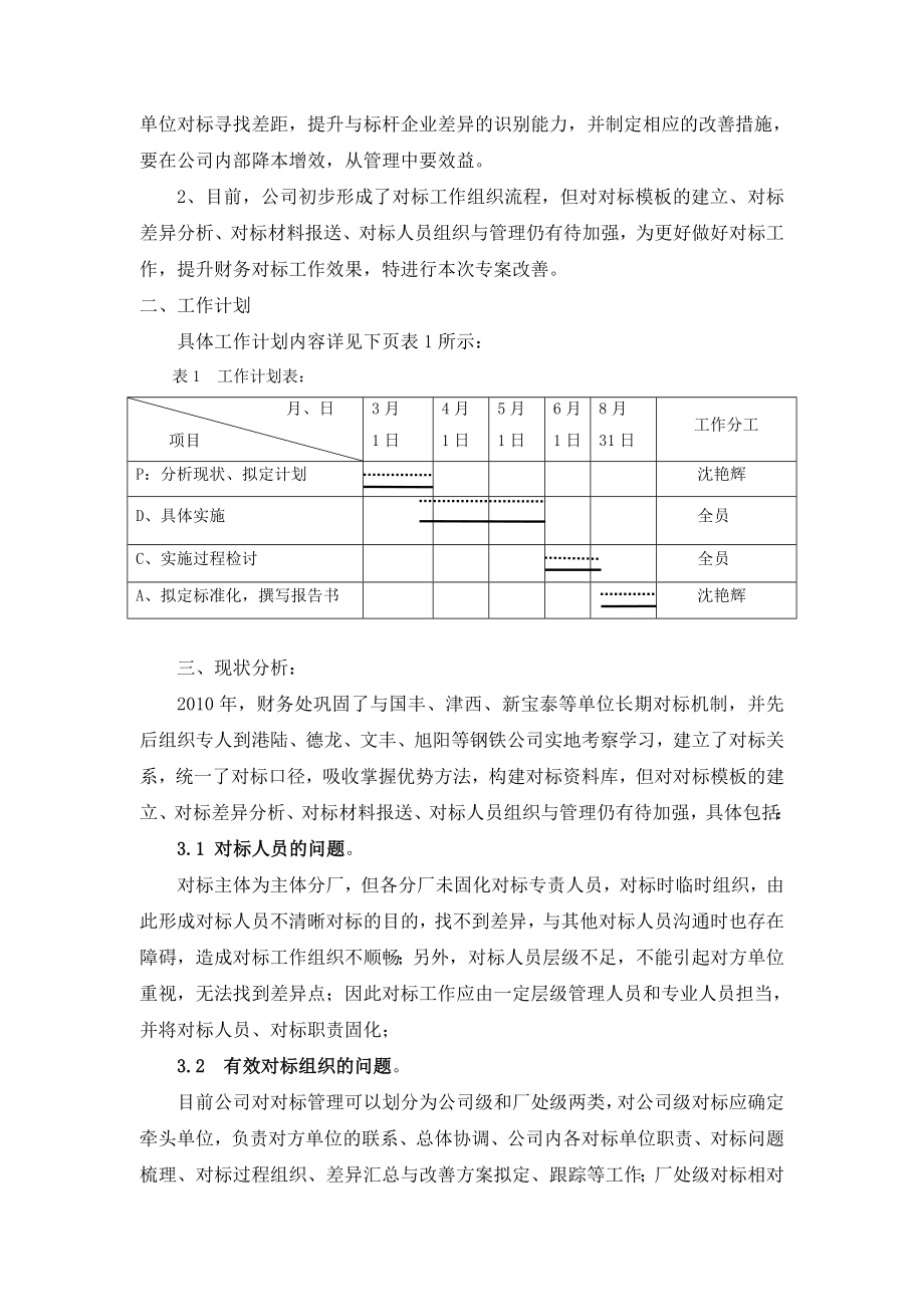 完善对标体系建设提升对标工作效果专案报告书.doc_第3页