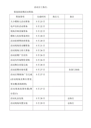 六一儿童节策划草案活动分工执行.doc