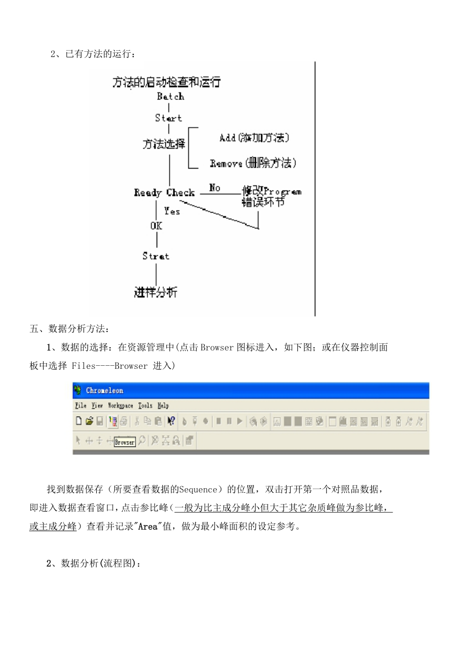 戴安U3000操作规程.doc_第3页