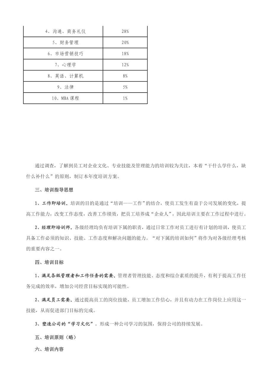 （精品）企业培训方案实例.doc_第3页