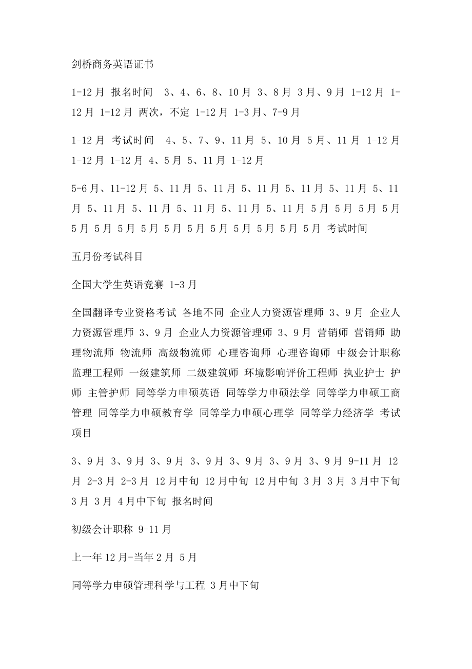 最齐全的各种考证报名考试时间表.docx_第3页