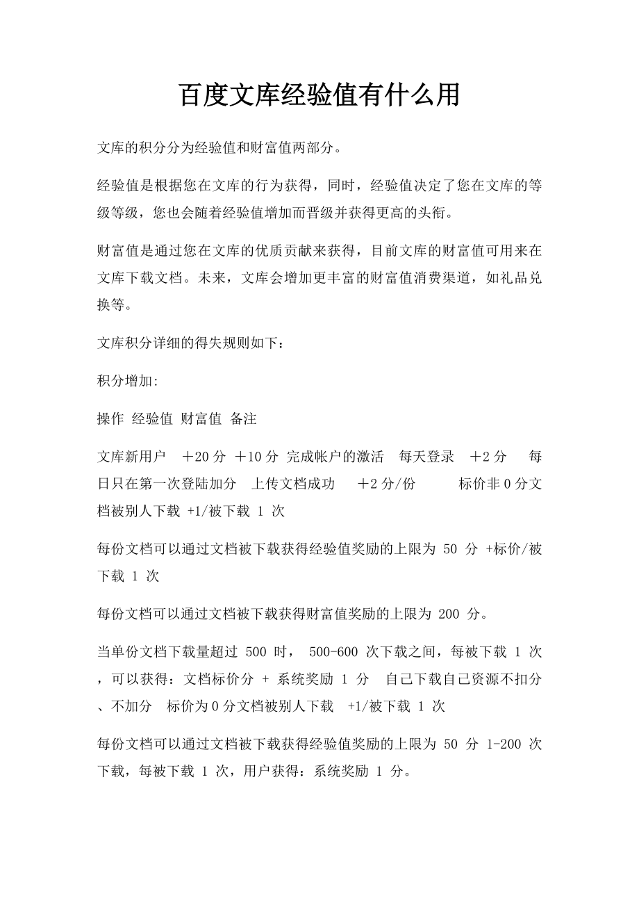 百度文库经验值有什么用.docx_第1页