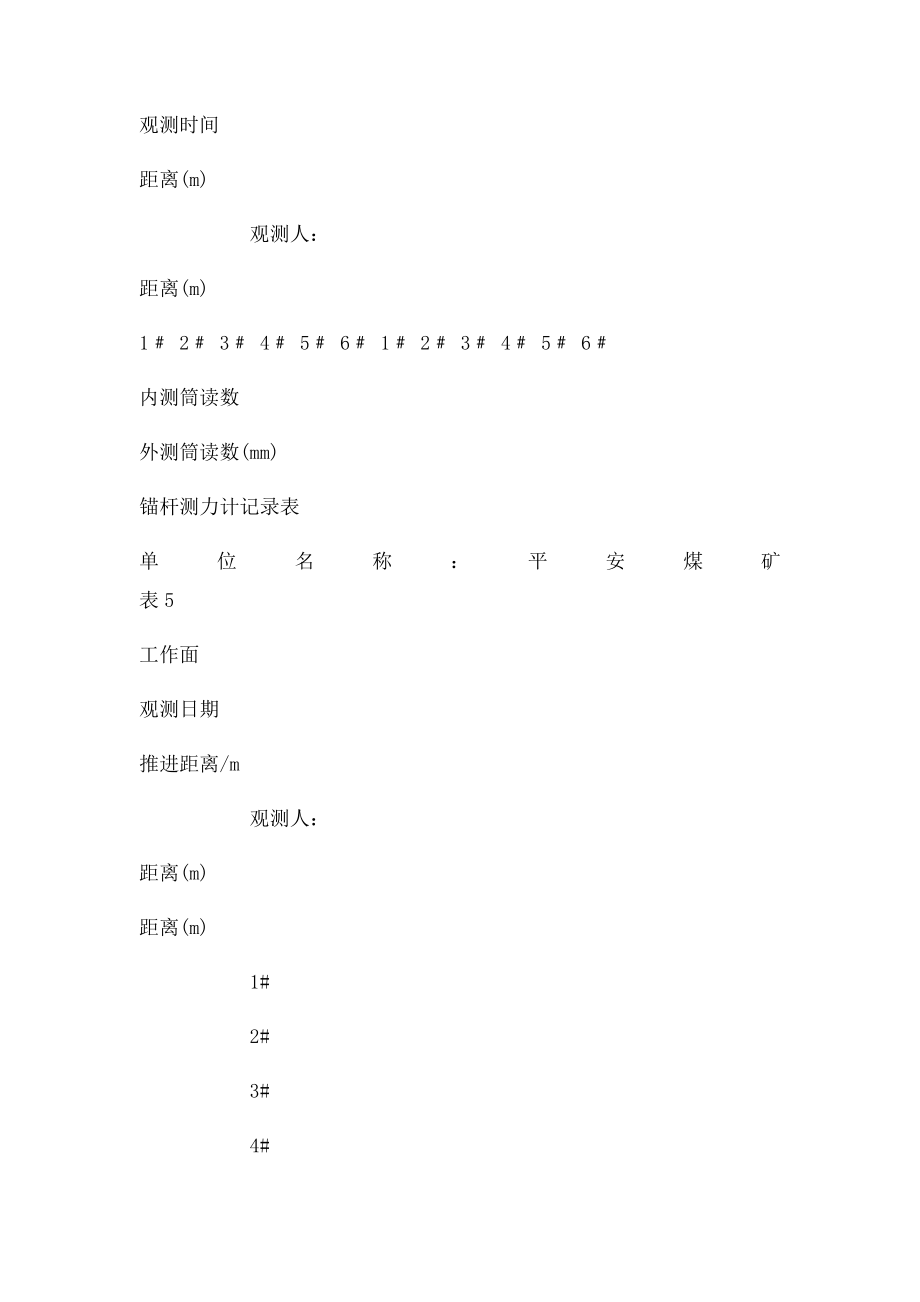 矿压观测记录表.docx_第3页