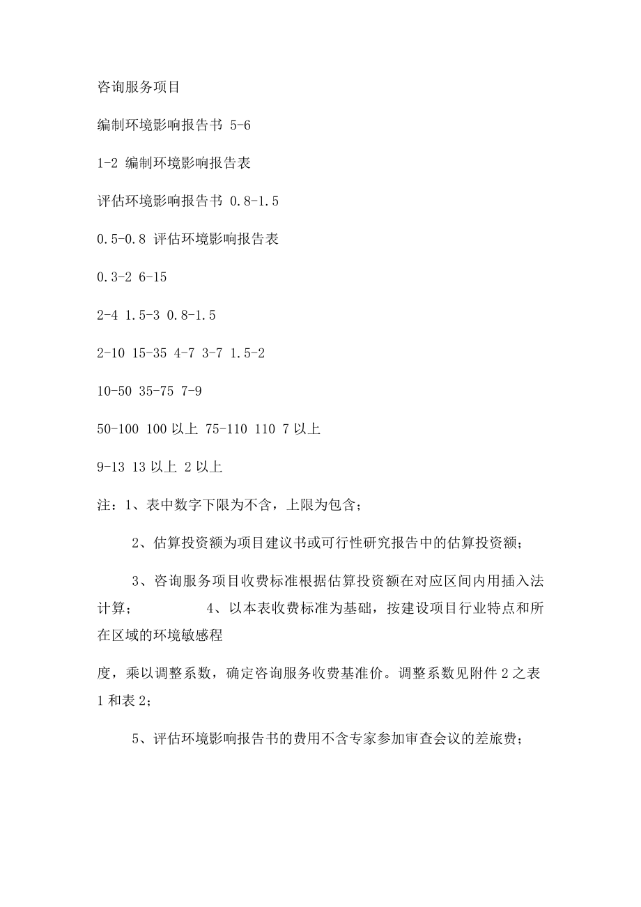 环评报告编制及收费.docx_第2页