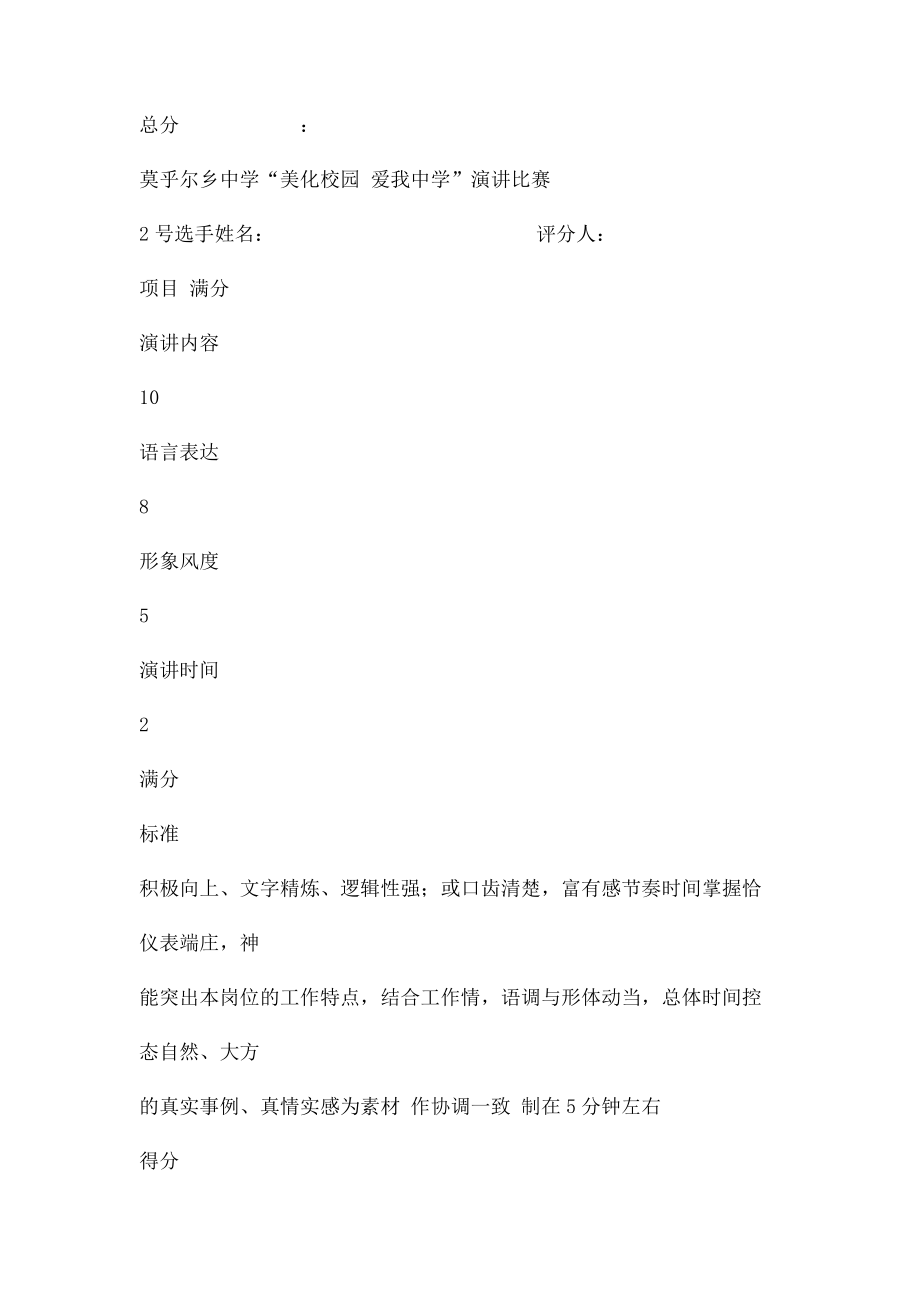 演讲比赛评分表(1).docx_第2页