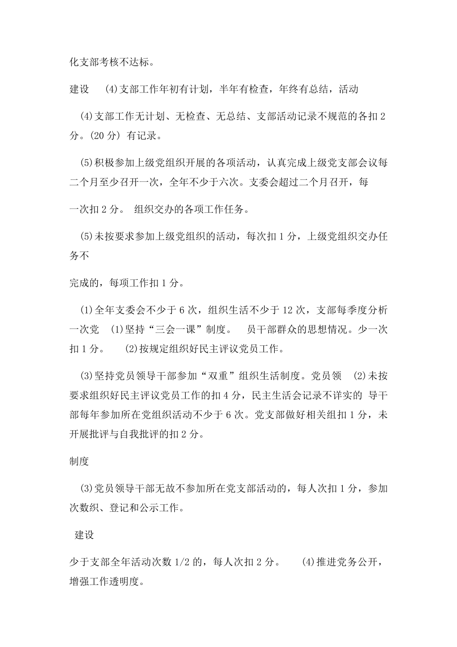 机关党支部规范化建设考核细则.docx_第2页