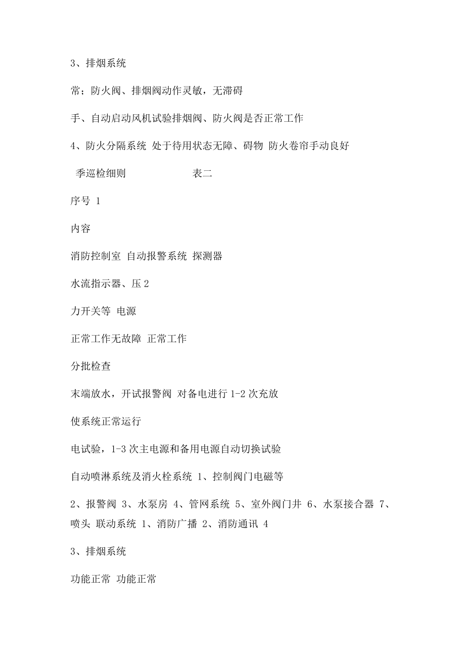 消防设施保养维修记录表格大全(4).docx_第3页