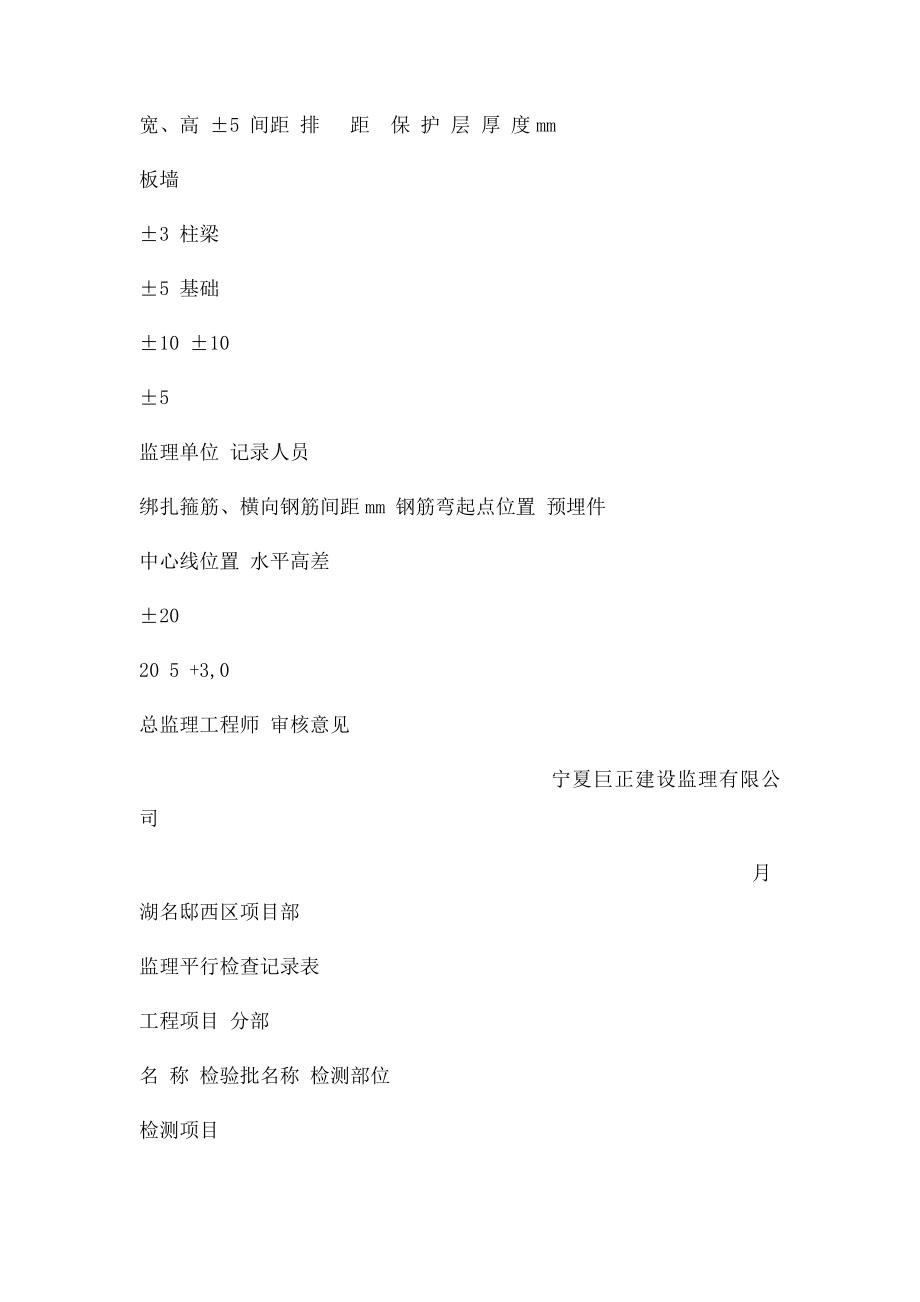 监理平行检查记录表.docx_第2页