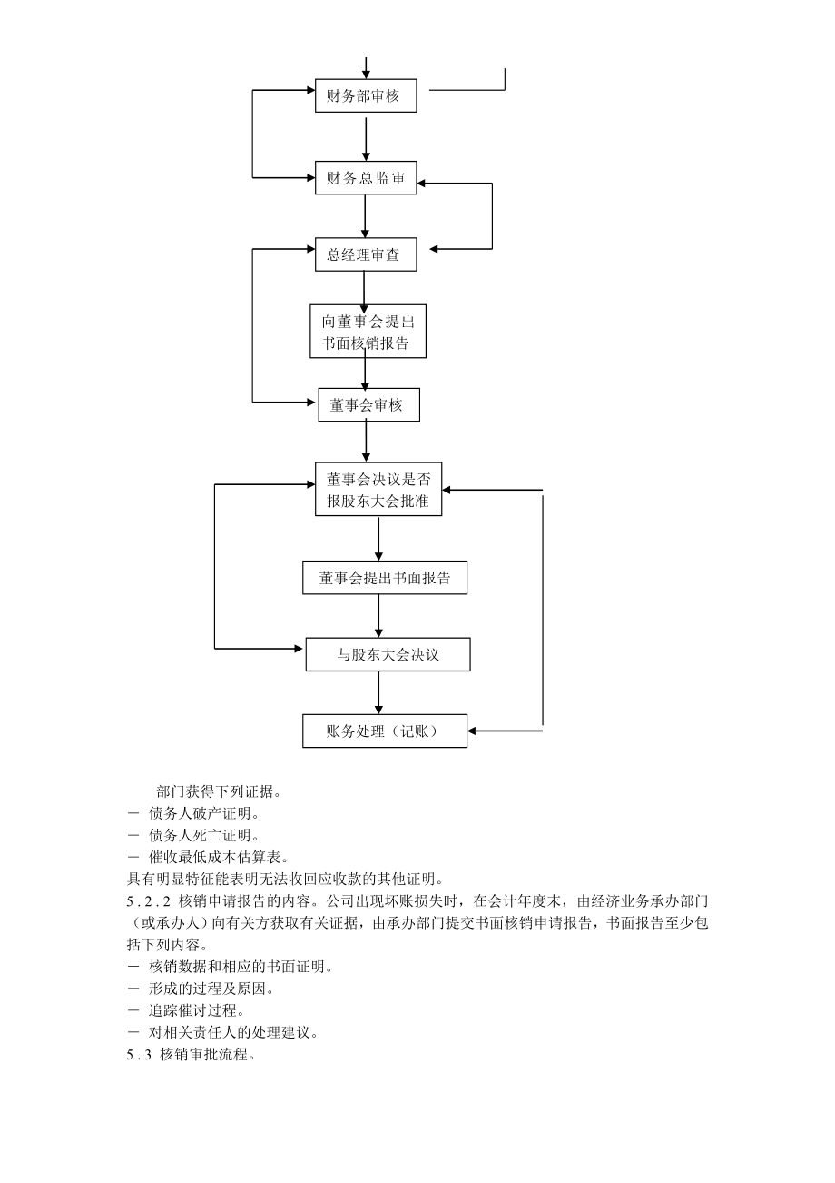 中小企业必备管理制度范本财务管理系统Word文档.doc_第2页