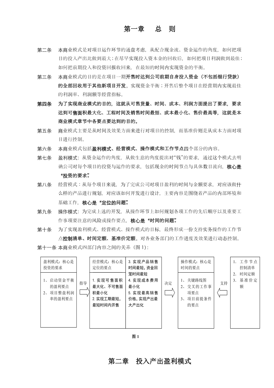 合生创展集团公司新项目开发商业模式规定.doc_第3页