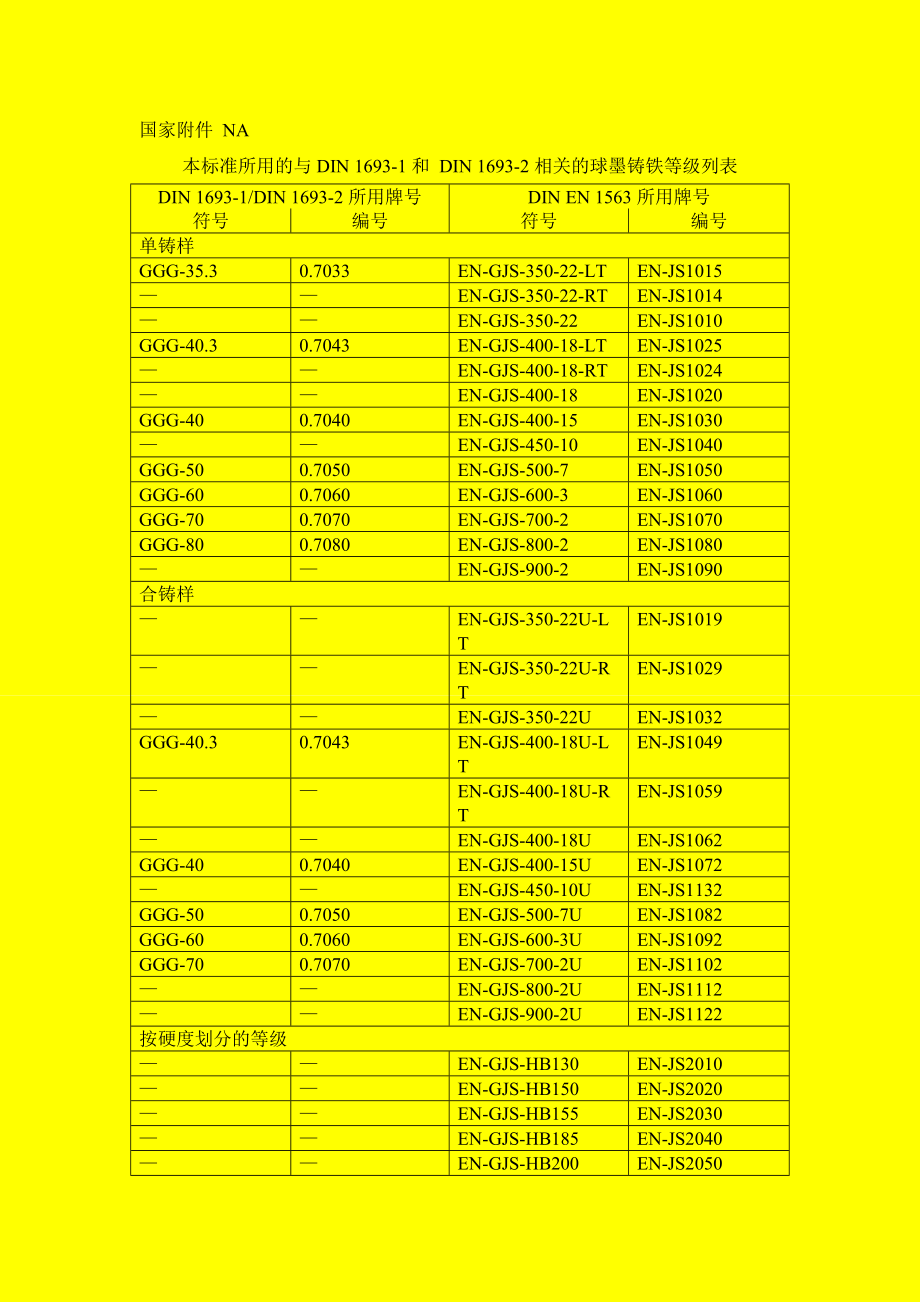 EN1563新版本.doc_第2页