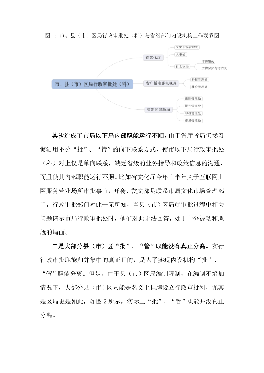 对我市文化系统行政审批现状的调查与思考.doc_第2页