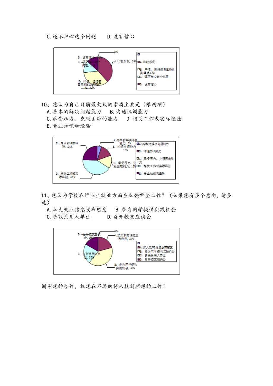 在校大学生就业观调查问卷及报告.doc_第3页