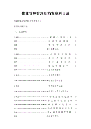 物业管理管理处档案资料目录.docx