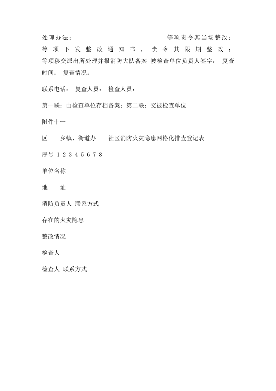 消防火灾隐患网格化排查登记表及安全生产消防安全检查记录.docx_第3页