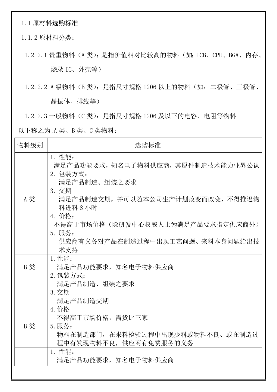 外协加工厂管理计划书.doc_第2页