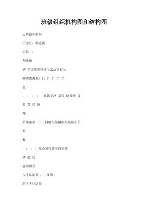 班级组织机构图和结构图.docx
