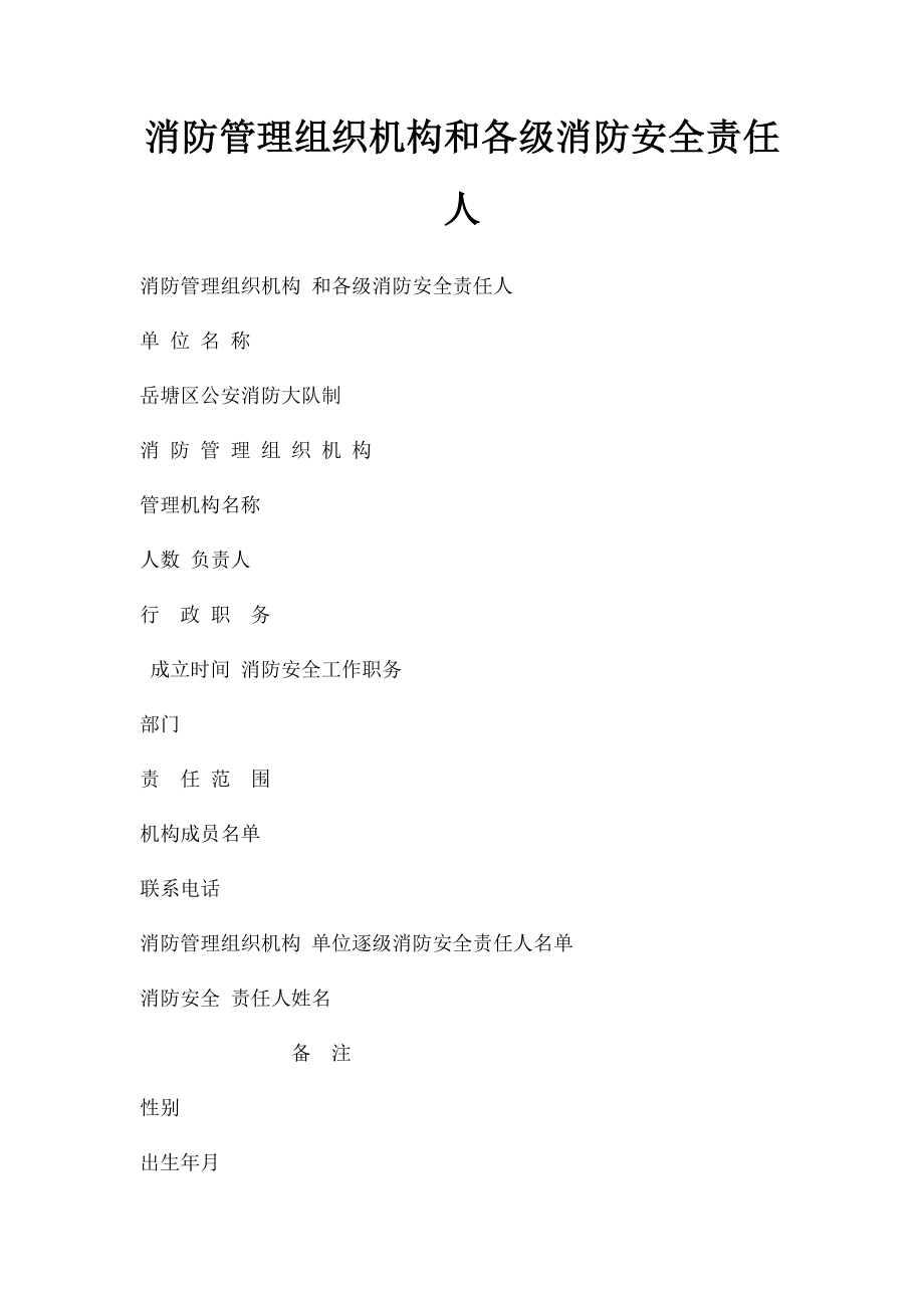 消防管理组织机构和各级消防安全责任人.docx_第1页