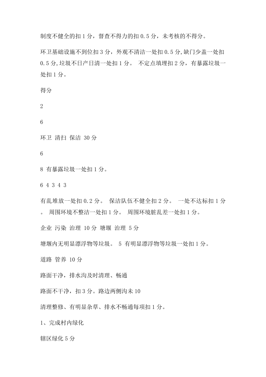 村城乡环境综合治理考核表.docx_第2页