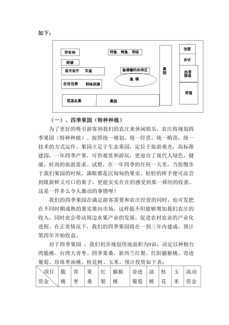 生态农庄创业计划书.doc_第2页