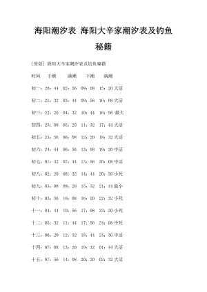 海阳潮汐表 海阳大辛家潮汐表及钓鱼秘籍.docx