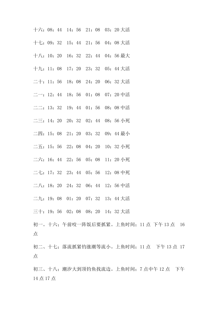 海阳潮汐表 海阳大辛家潮汐表及钓鱼秘籍.docx_第2页