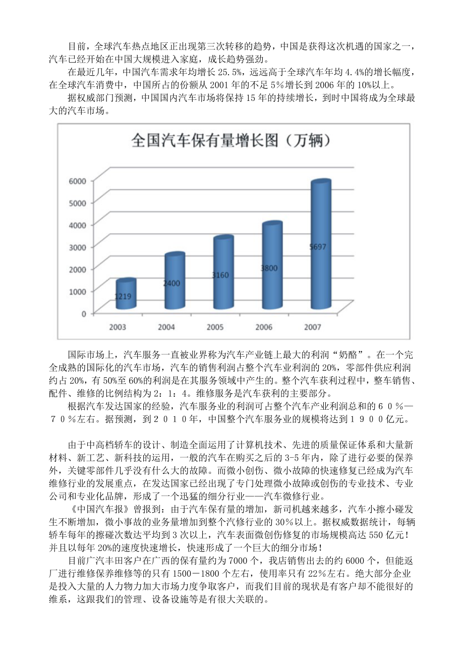 TOYOTA广汽丰田店快速钣喷中心营运计划书.doc_第2页