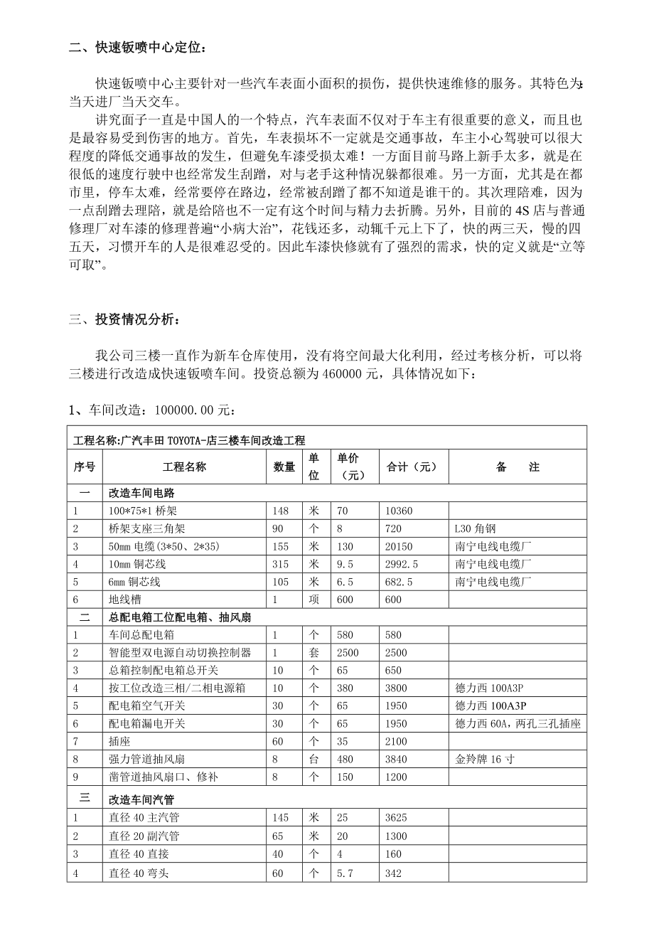 TOYOTA广汽丰田店快速钣喷中心营运计划书.doc_第3页