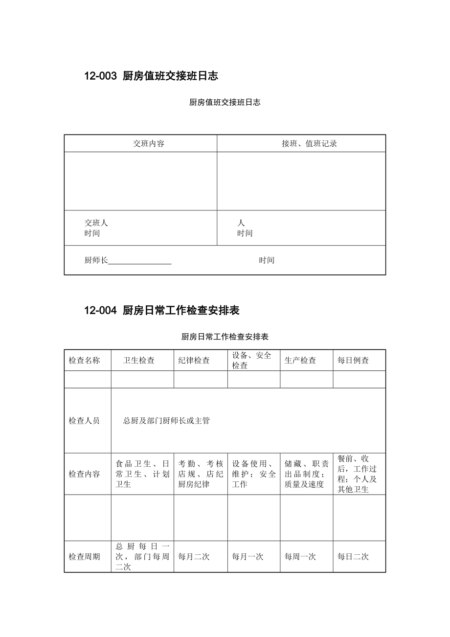 餐饮业厨房管理表格.doc_第3页