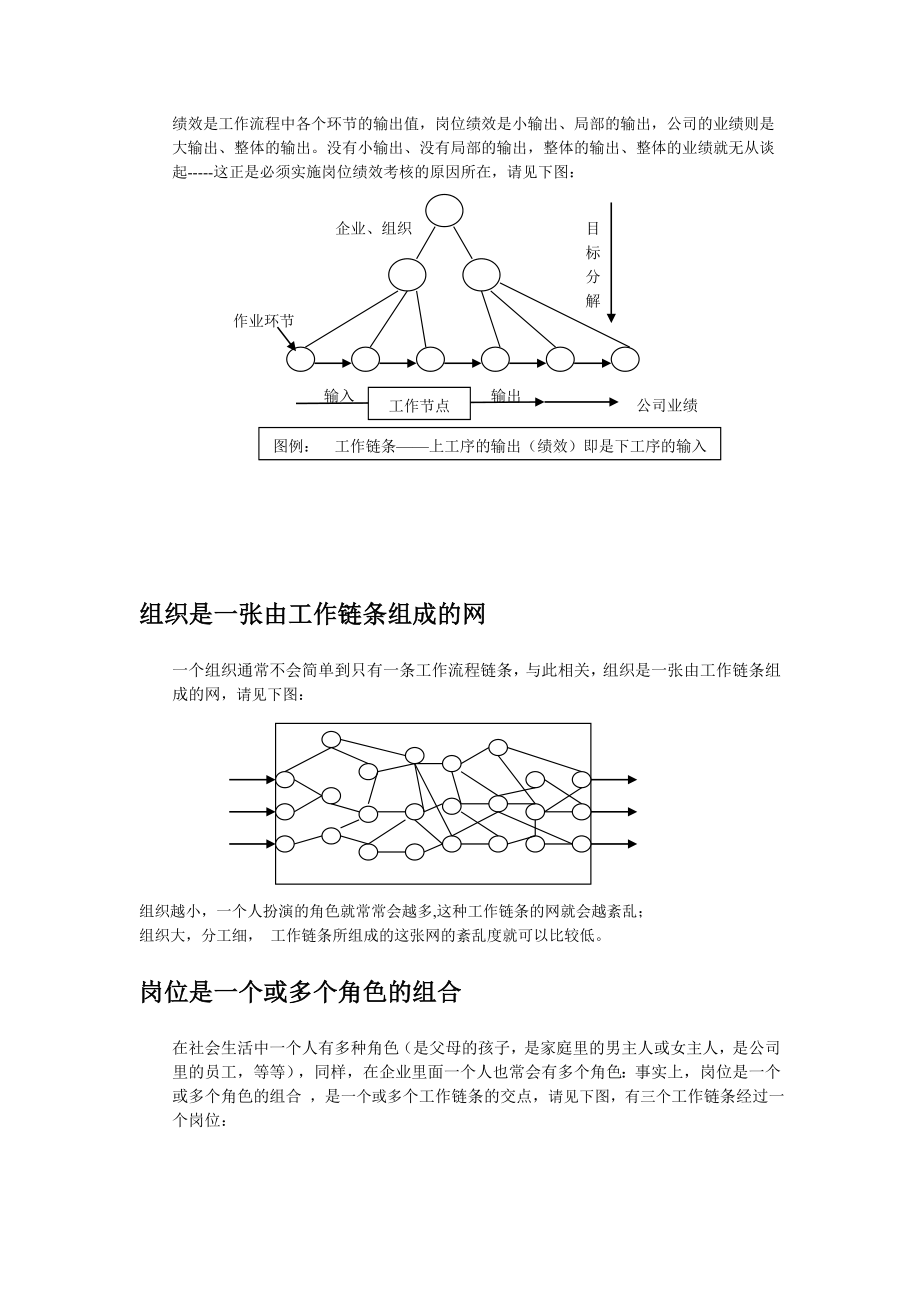 ★5李泽尧着作《企业目标责任制考核方法与实例》摘抄.doc_第3页