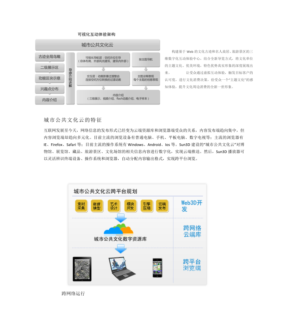 飞图业务之云3D文化旅游解决方案.doc_第3页