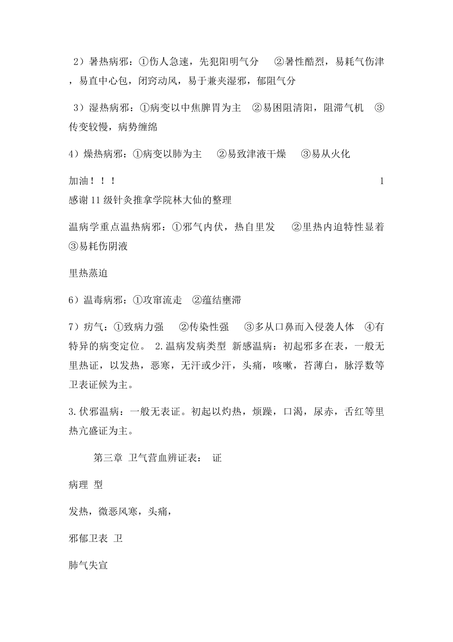 温病学重点.docx_第2页