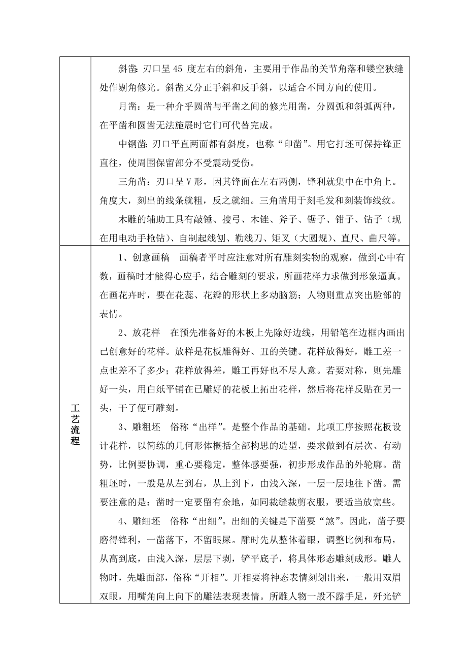 江苏省非物质文化遗产资源调查表.doc_第3页