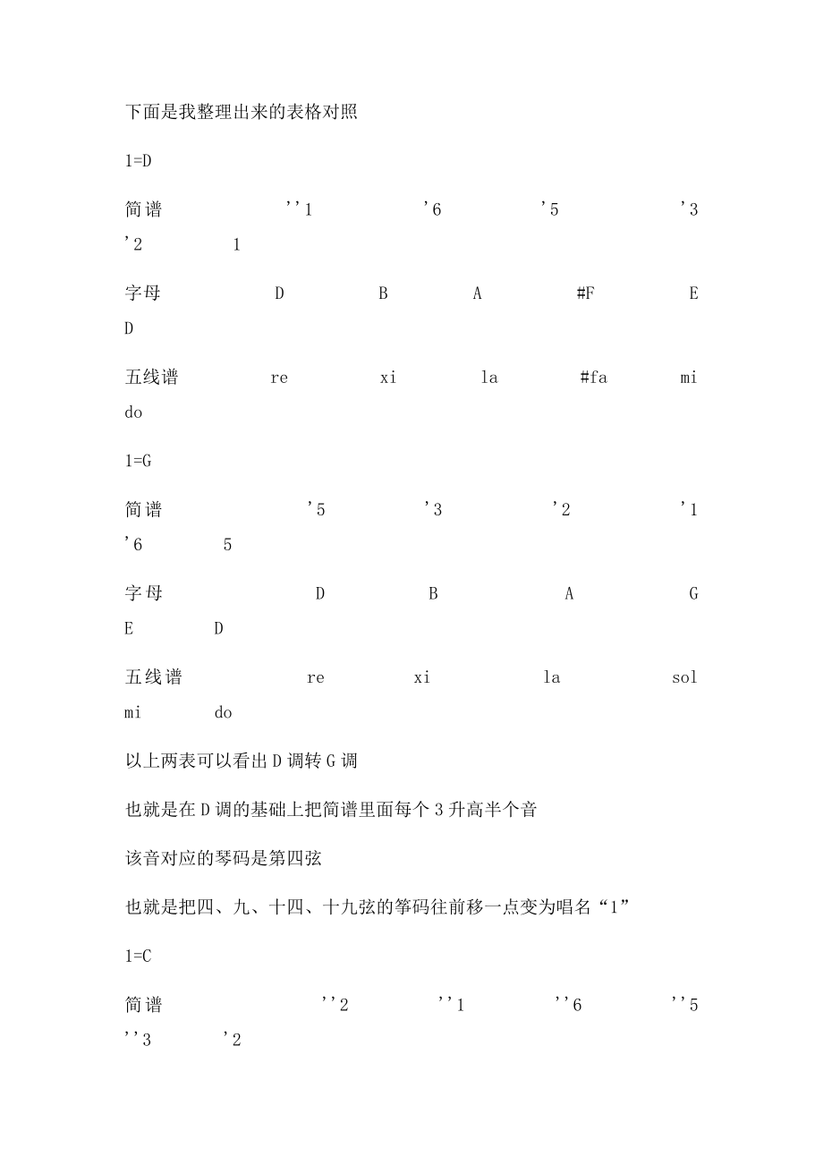 浅谈古筝变调.docx_第2页