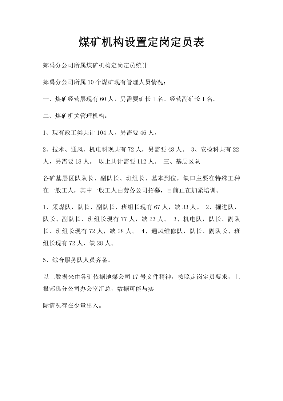 煤矿机构设置定岗定员表.docx_第1页