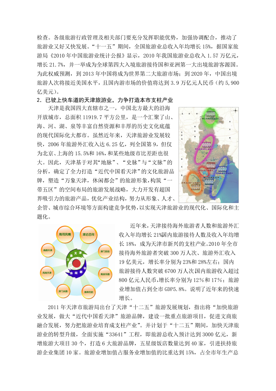 旅游管理专业建设方案.doc_第2页