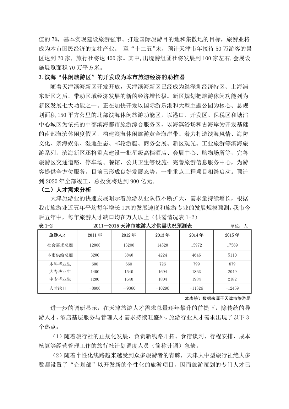 旅游管理专业建设方案.doc_第3页