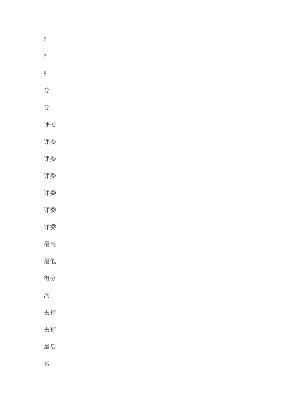 演讲比赛评分表+计分表打印.docx_第3页