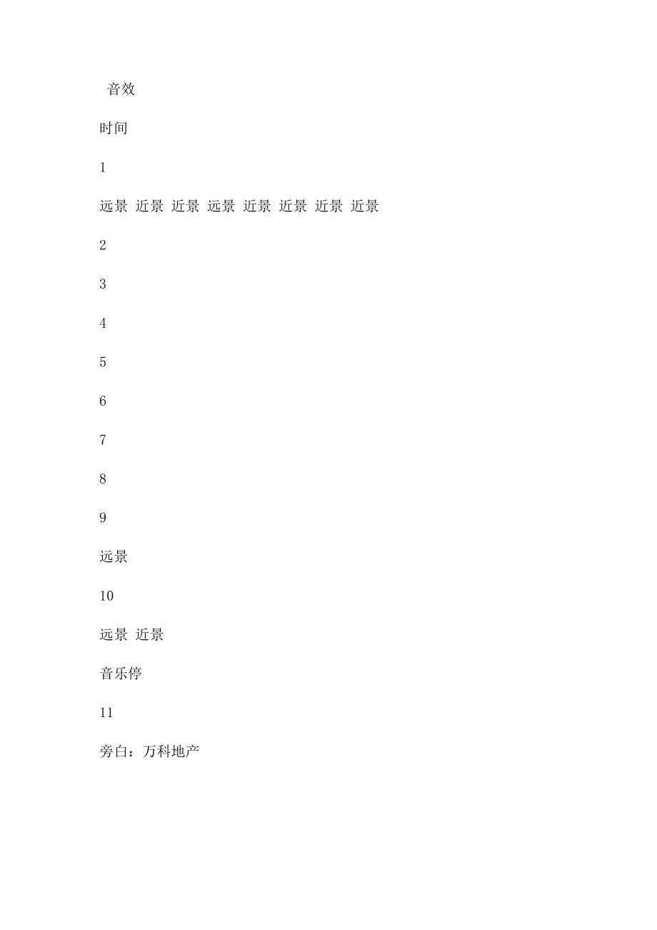 电视广告脚本案例.docx_第2页