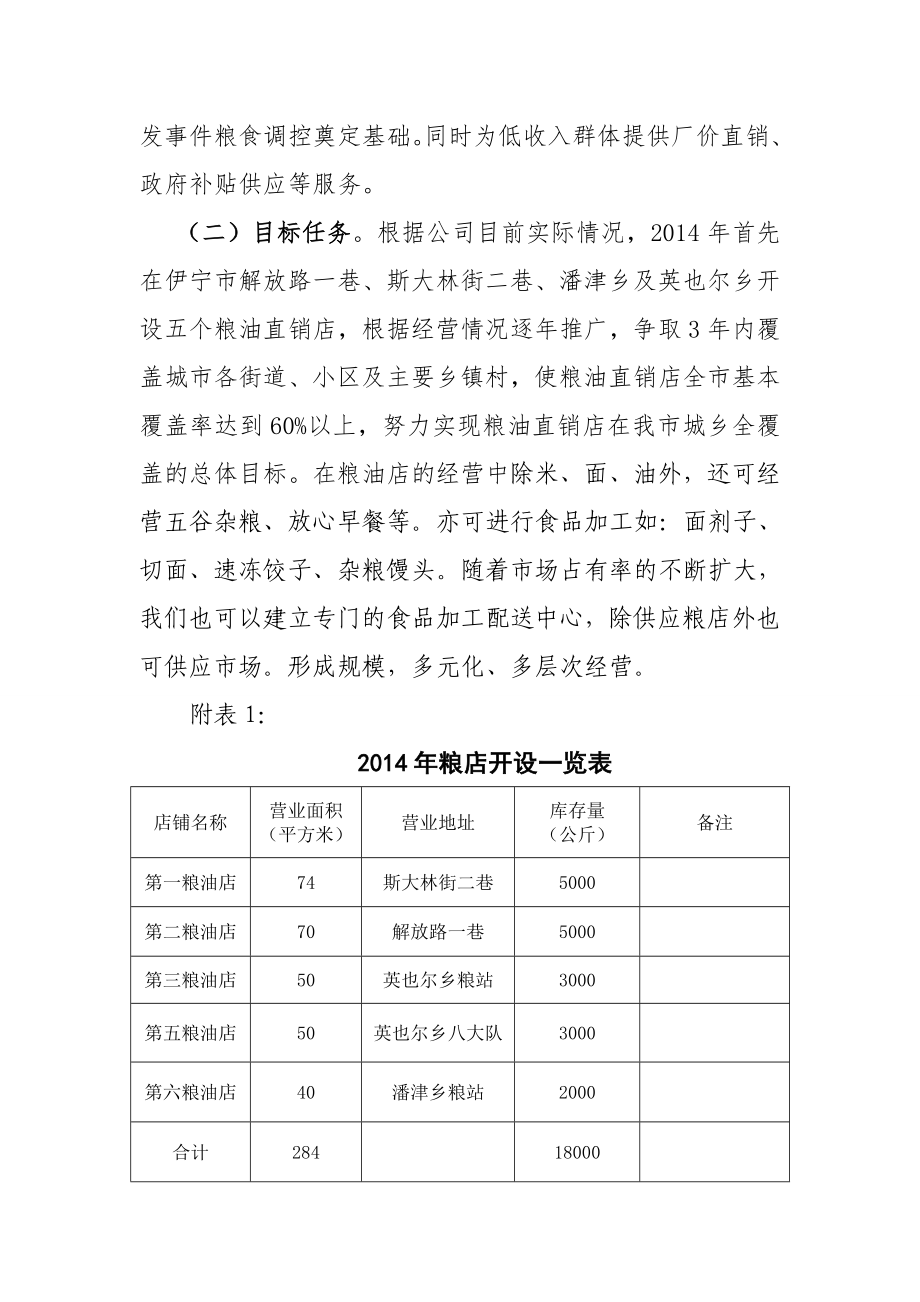 粮油直销店建设实施方案.doc_第2页