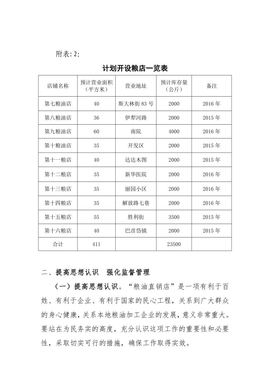 粮油直销店建设实施方案.doc_第3页