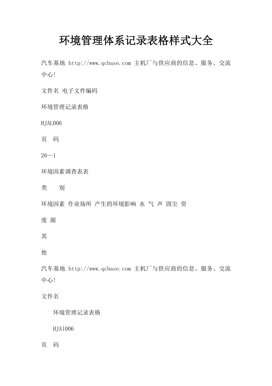 环境管理体系记录表格样式大全(1).docx_第1页