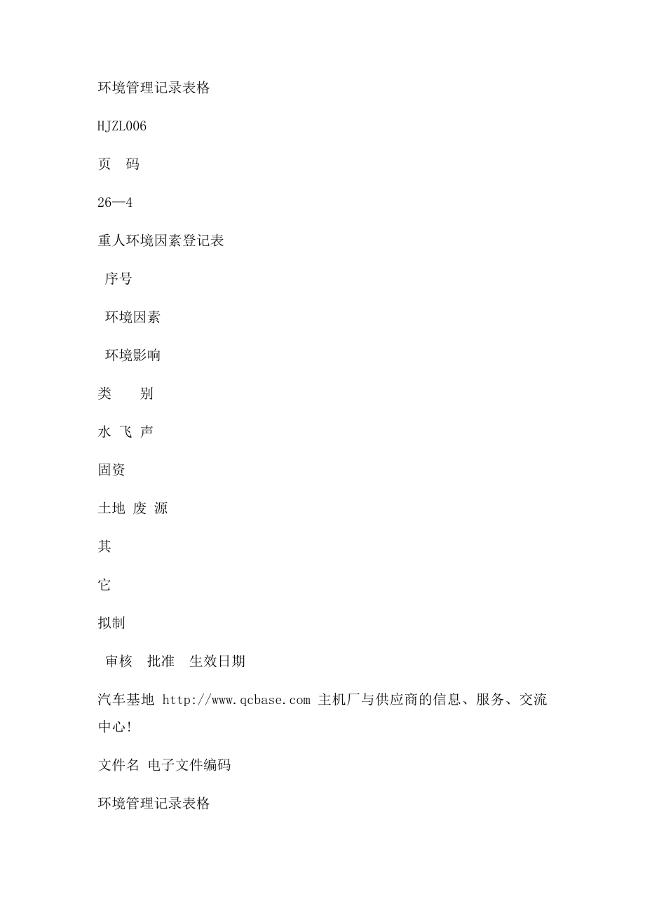 环境管理体系记录表格样式大全(1).docx_第3页