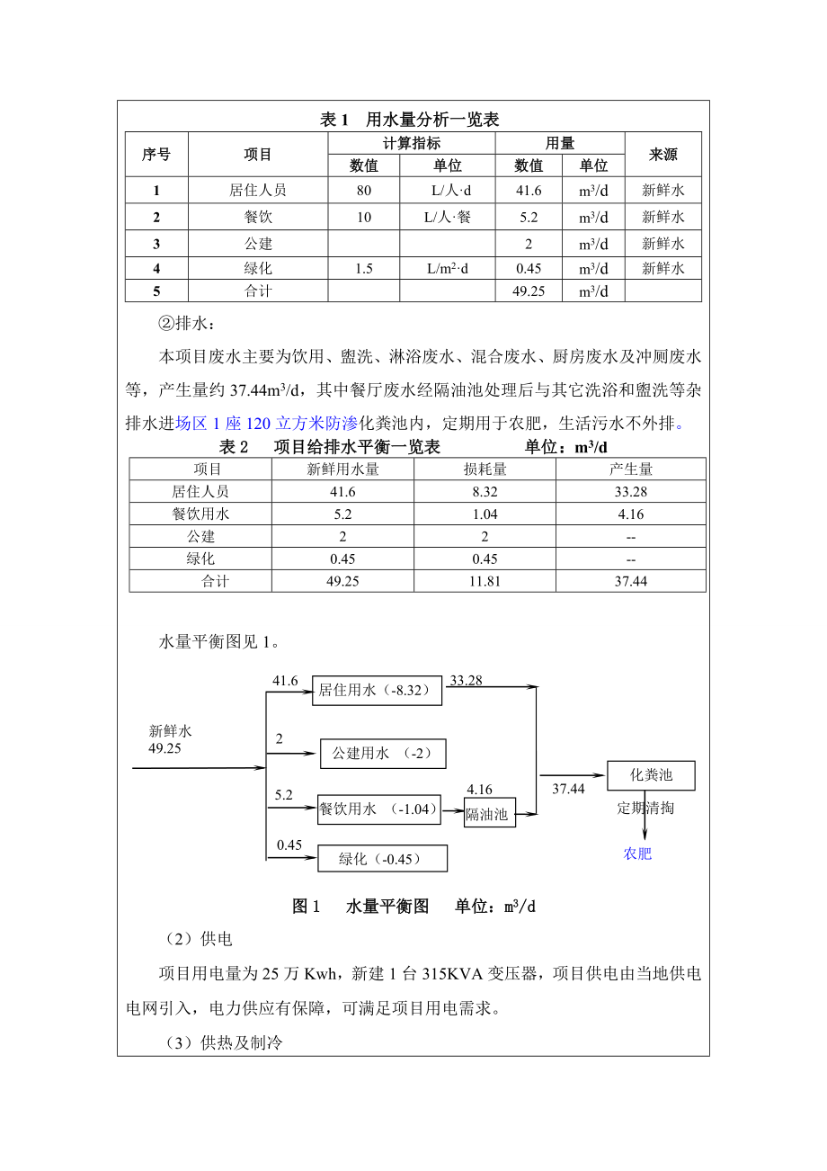 环境影响评价报告公示：安逸养老院建设单位安逸养老院建设地址九门乡前堤里村北环环评报告.doc_第3页