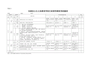 东源县公办义务教育学校行政领导绩效考核量表免费下载.doc