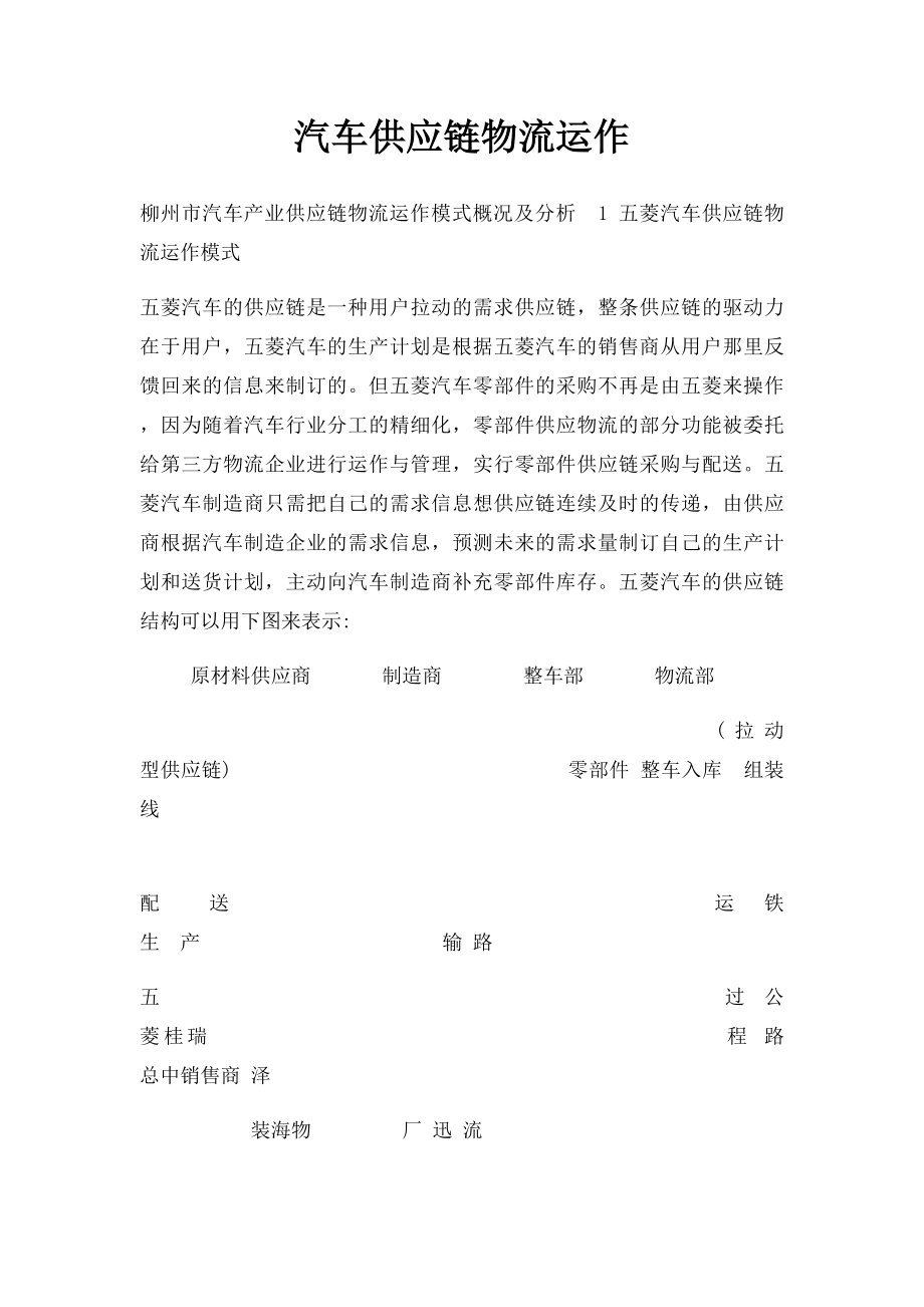 汽车供应链物流运作.docx_第1页