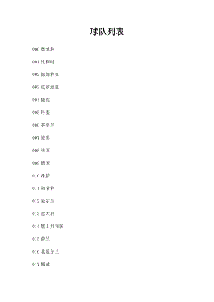 球队列表.docx