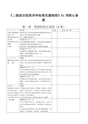 《二级综合医院评审标准实施细则》讨论稿61核心条款自.doc