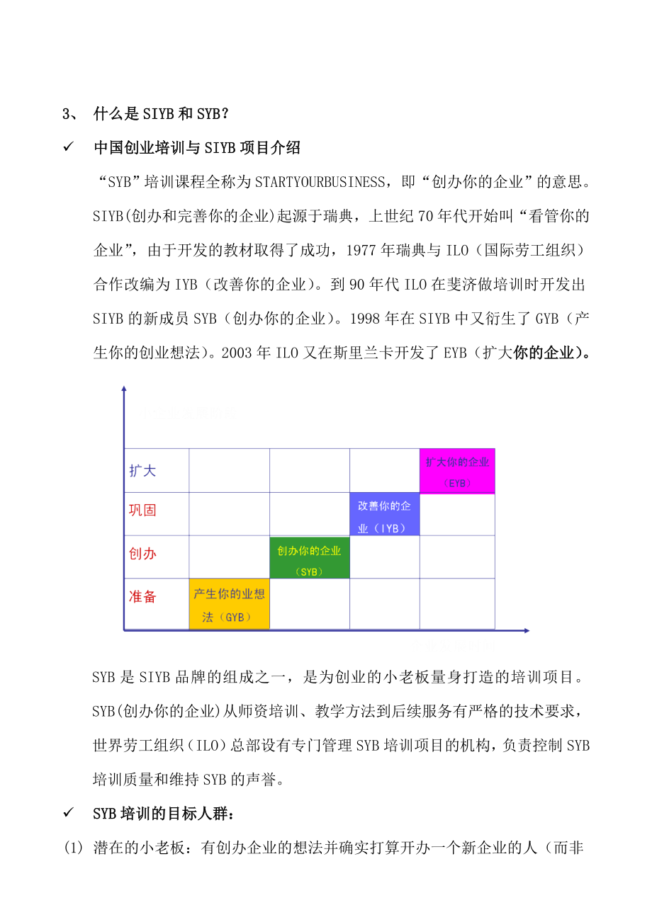 培训教案全套版(SYB创业培训).doc_第3页